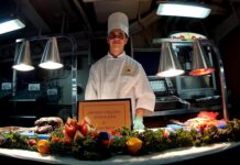 Co to jest kitchen Helper?